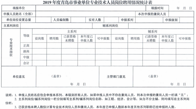 2019年山东青岛中级会计职称报名简章已发布