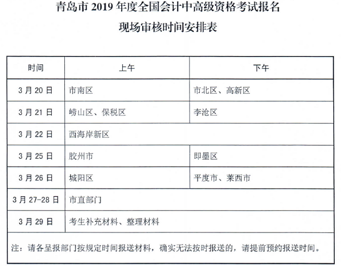 2019年山东青岛中级会计职称报名简章已发布