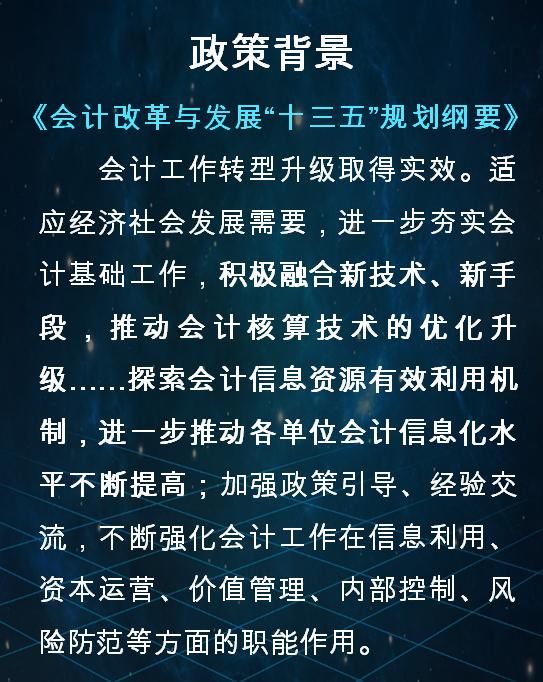 智能财务师FAI