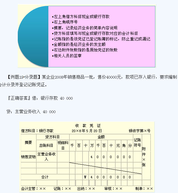 滚动鼠标轮调整图片大小,点击链接查看原图